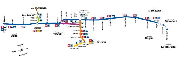 Metro de Medellin - Route map
